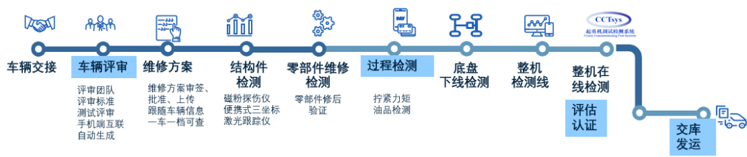不朽情缘-官方网站